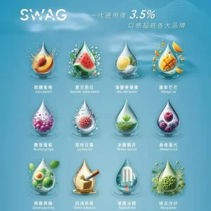 【SWAG】一代煙彈 3入組｜18口味｜買5送皮革主機｜產品主圖｜台灣現貨